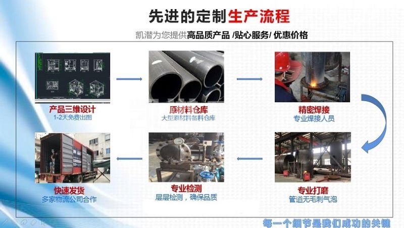 濾油機(jī)生產(chǎn) 濾油機(jī)生產(chǎn)